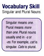 Active-Skills-for-Reading-Full-pack-vocab